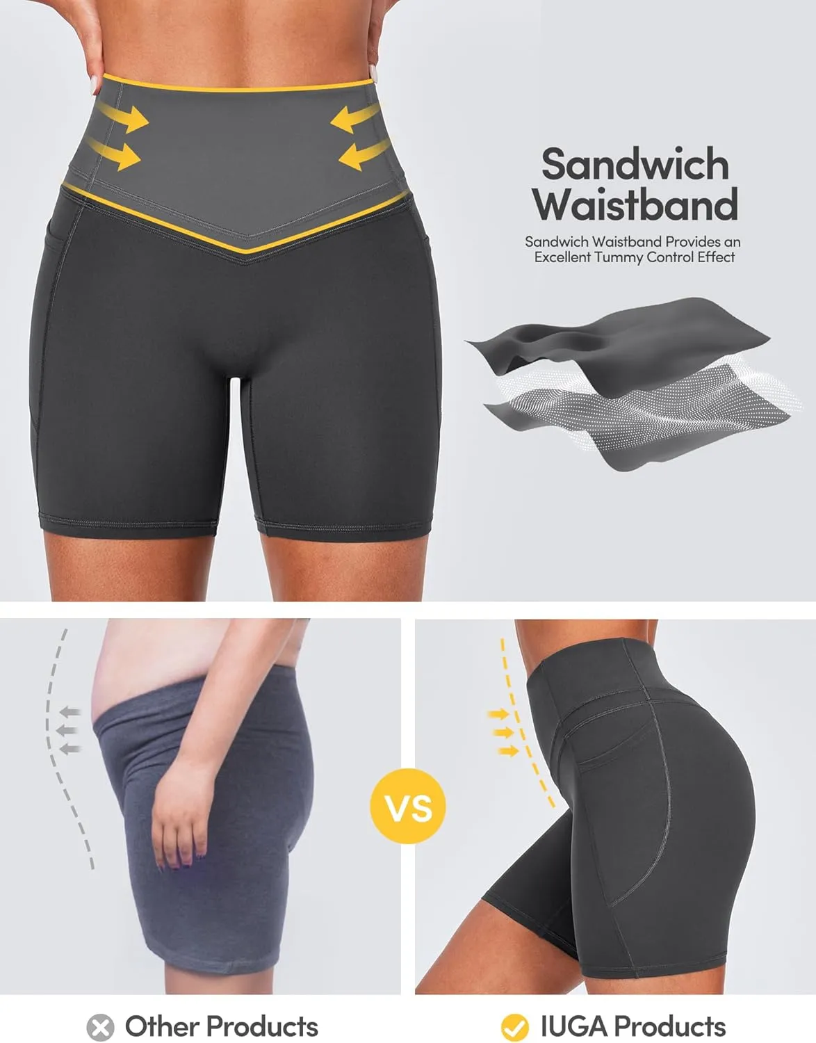 IUGA Tummy Control Biker Shorts Women with Pockets Workout Gym Shorts High Waisted Yoga Running Compression Shorts Spandex