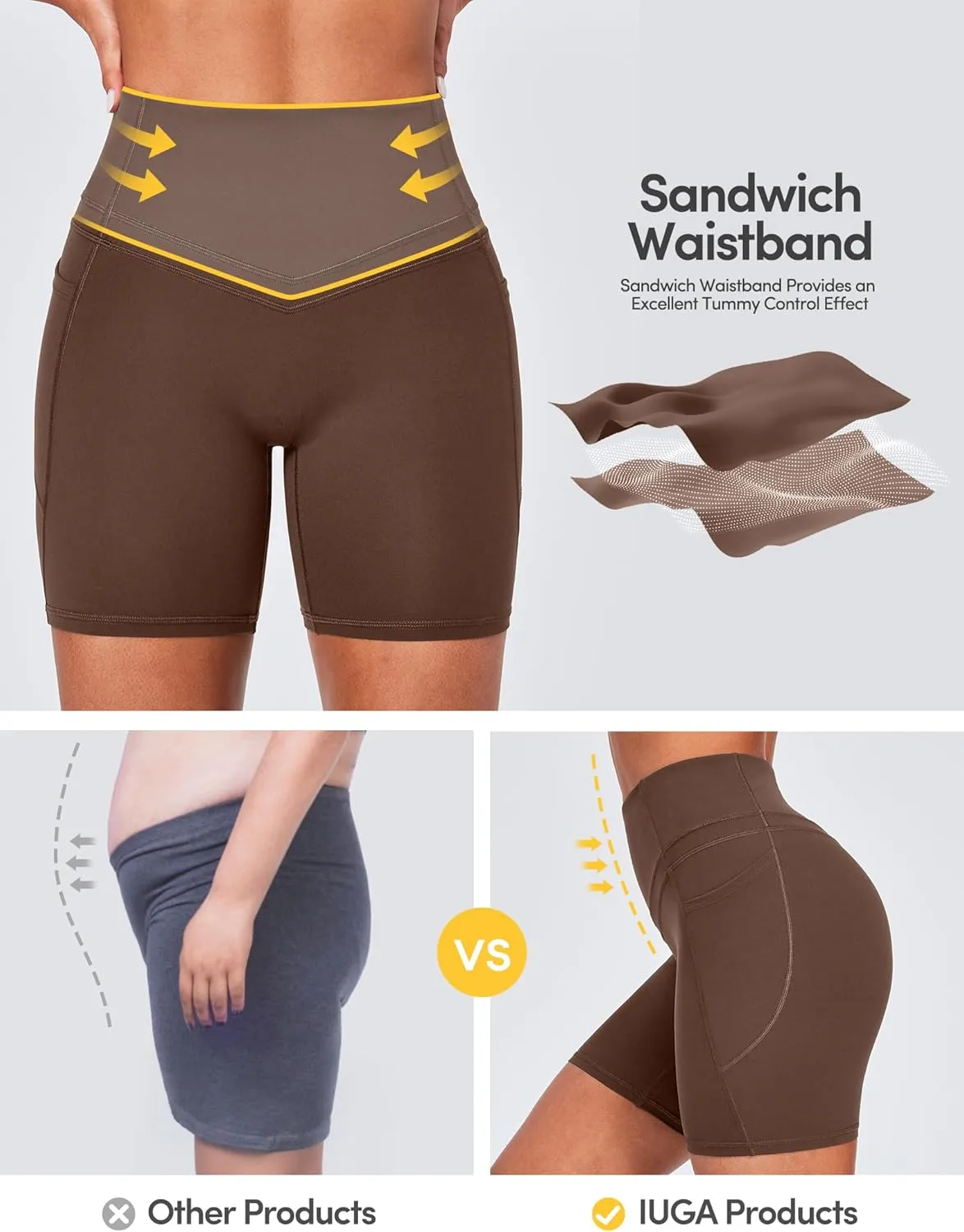 IUGA Tummy Control Biker Shorts Women with Pockets Workout Gym Shorts High Waisted Yoga Running Compression Shorts Spandex